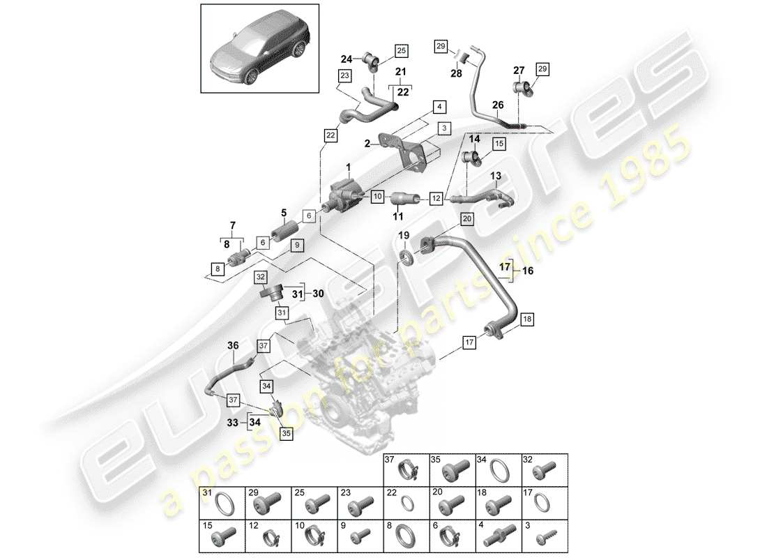 Porsche Cayenne E3 (2018) water cooling Parts Diagram