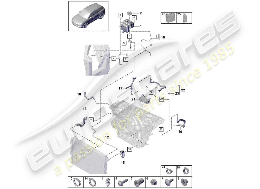 Porsche Cayenne E3 (2018) water cooling Parts Diagram