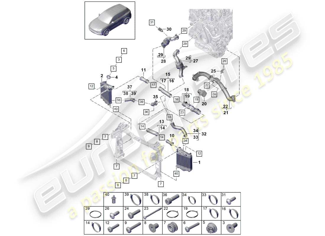 Porsche Cayenne E3 (2018) CHARGE AIR COOLER Parts Diagram