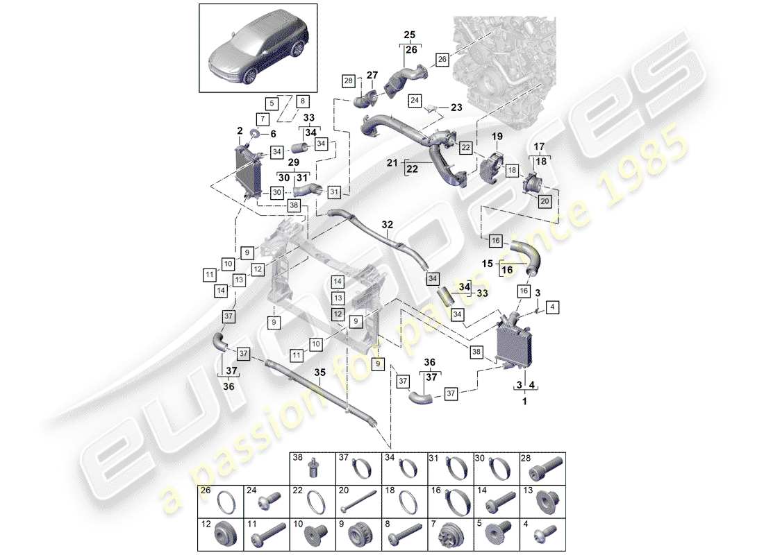 Porsche Cayenne E3 (2018) CHARGE AIR COOLER Parts Diagram