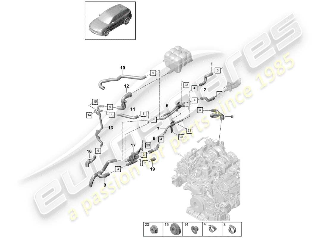 Porsche Cayenne E3 (2018) HEATER Parts Diagram
