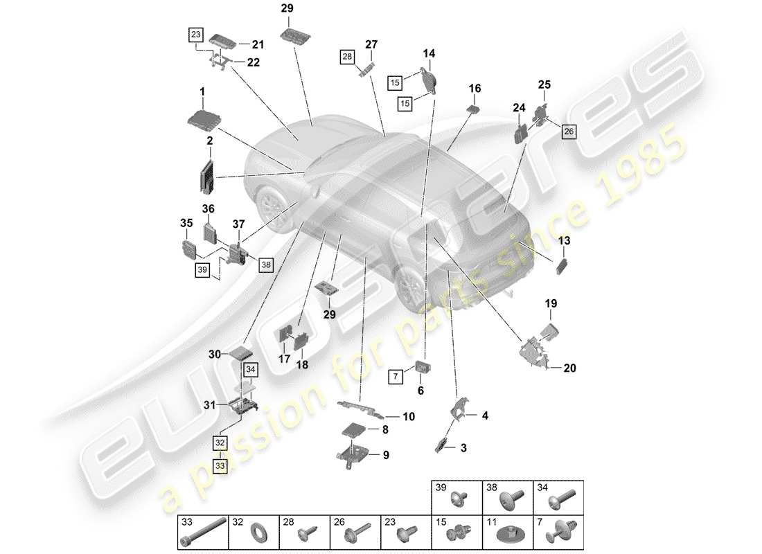 Porsche Cayenne E3 (2018) CONTROL UNITS Parts Diagram