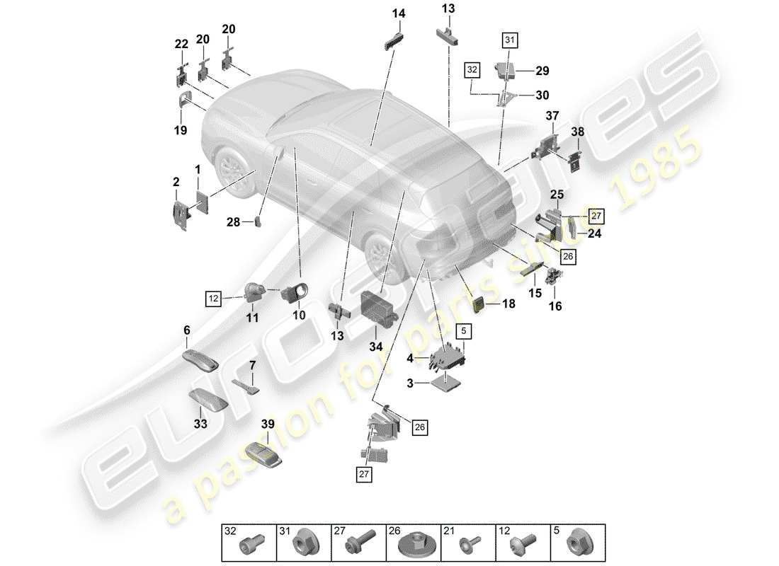 Porsche Cayenne E3 (2018) CONTROL UNITS Parts Diagram