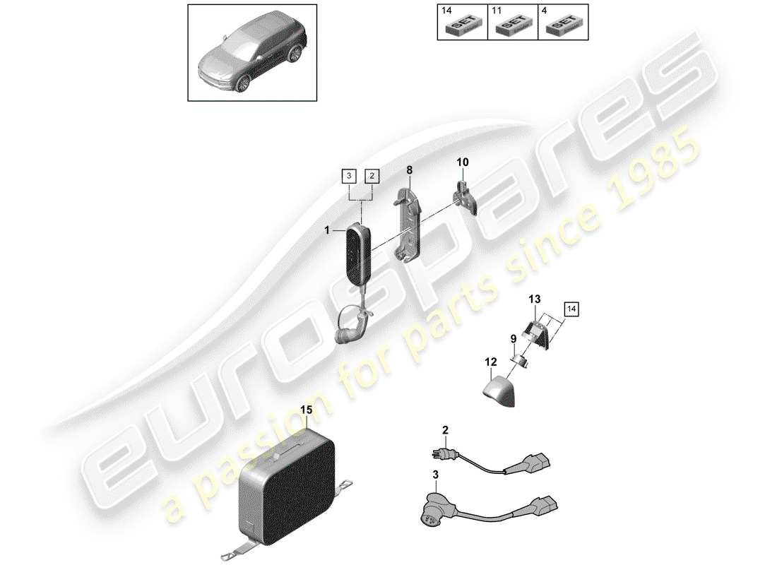 Porsche Cayenne E3 (2018) charge cable for home charging Parts Diagram