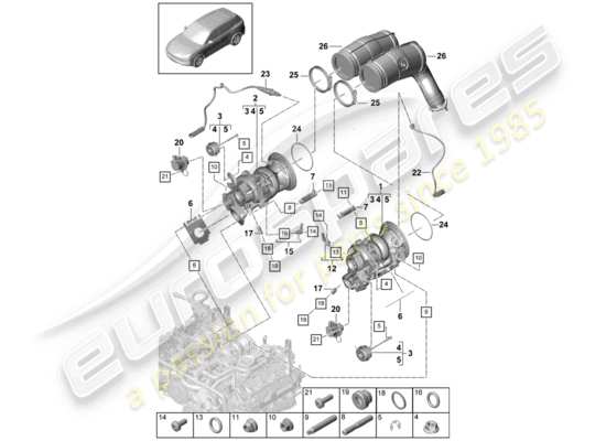 a part diagram from the Porsche Cayenne E3 parts catalogue