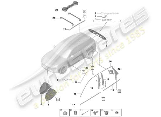 a part diagram from the Porsche Cayenne E3 parts catalogue