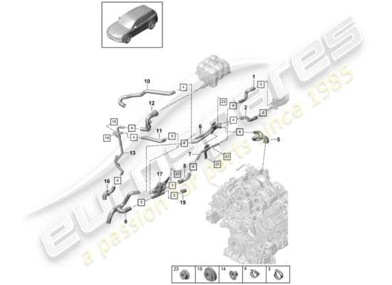 a part diagram from the Porsche Cayenne E3 parts catalogue