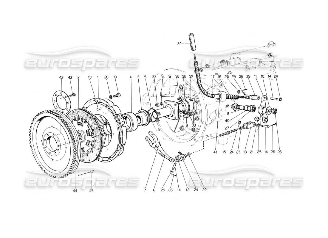 Ferrari 400 GT (Mechanical) Clutch System and Controls (400 GT) Parts Diagram