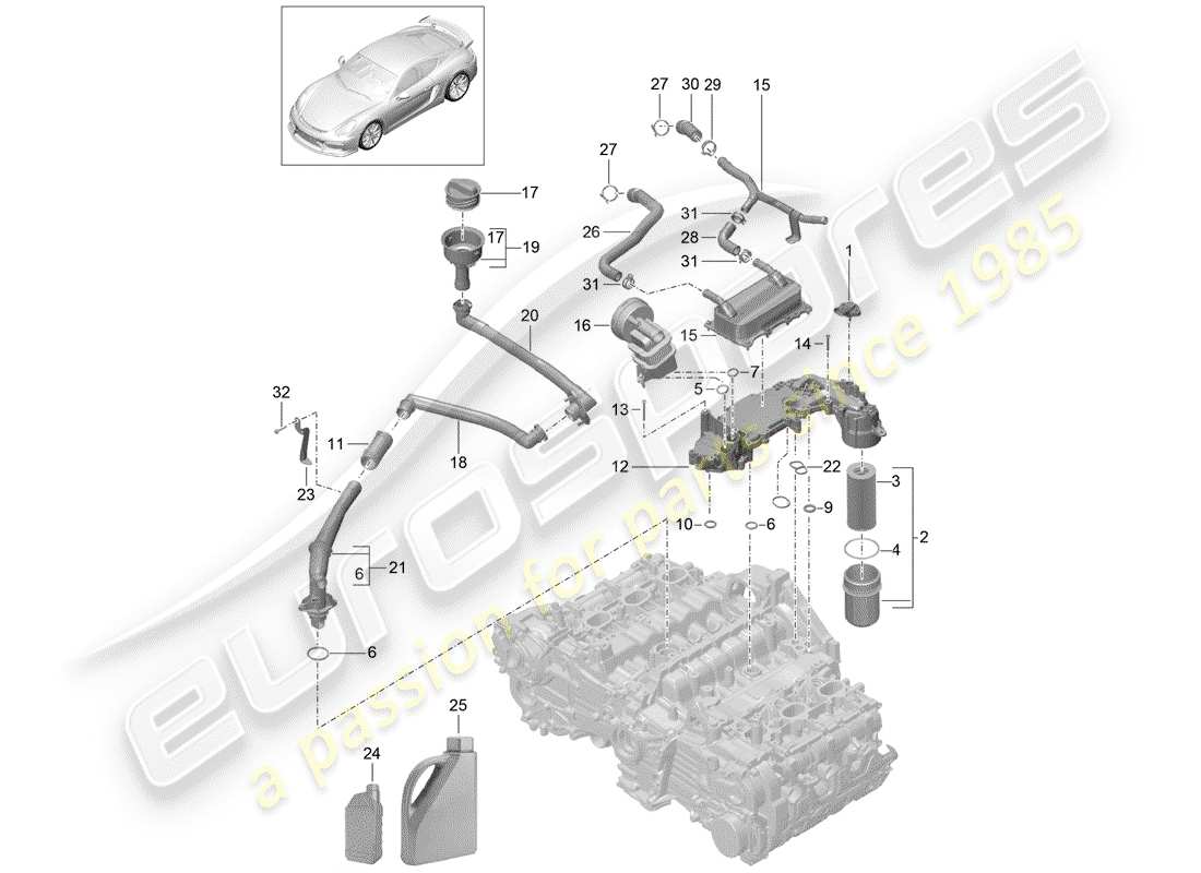 Porsche Cayman GT4 (2016) Engine Lubrication Part Diagram