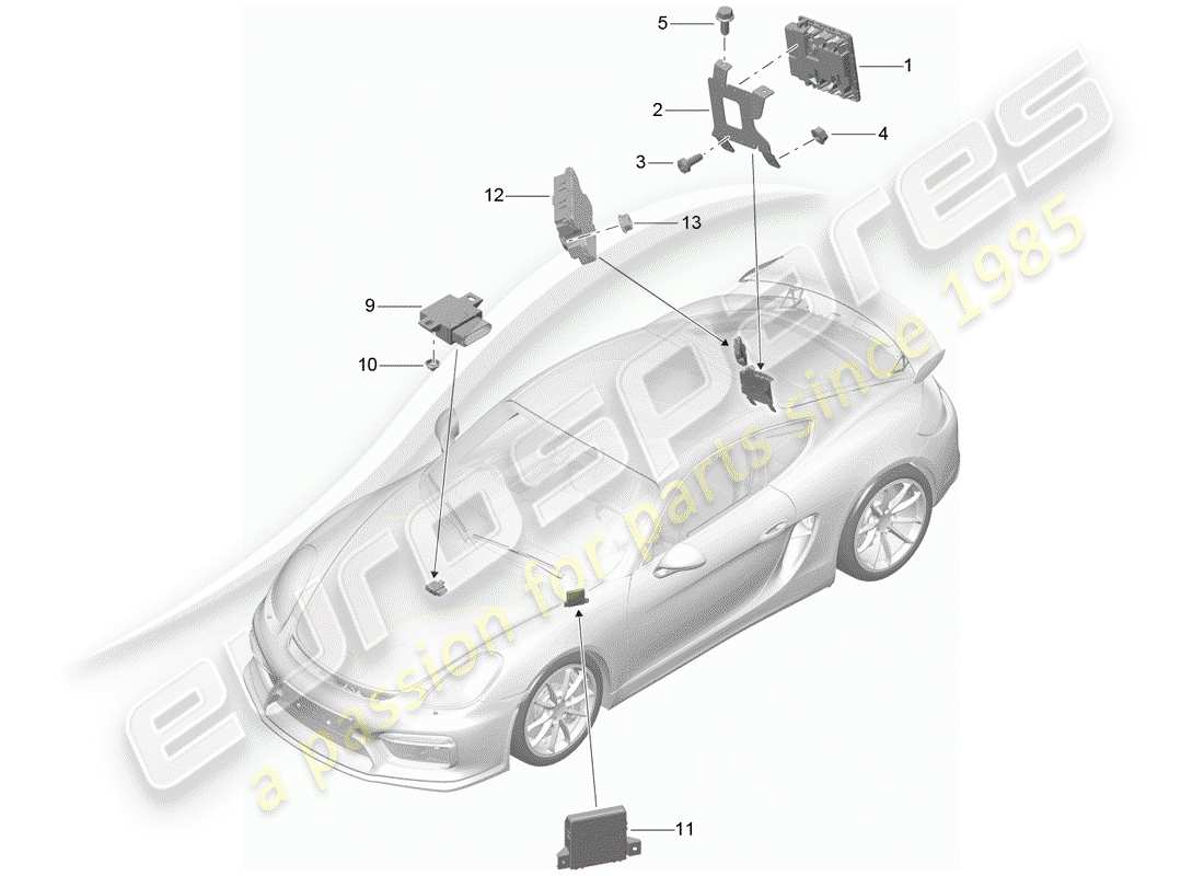 Porsche Cayman GT4 (2016) CONTROL UNITS Part Diagram