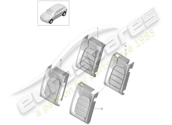 a part diagram from the Porsche Macan parts catalogue