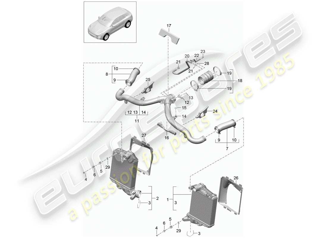 Porsche Macan (2015) CHARGE AIR COOLER Part Diagram
