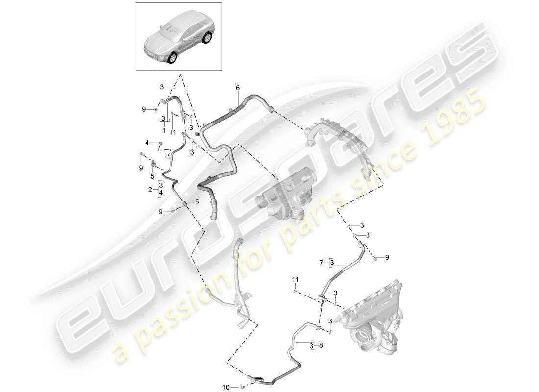 Porsche Macan (2015) water tube Part Diagram