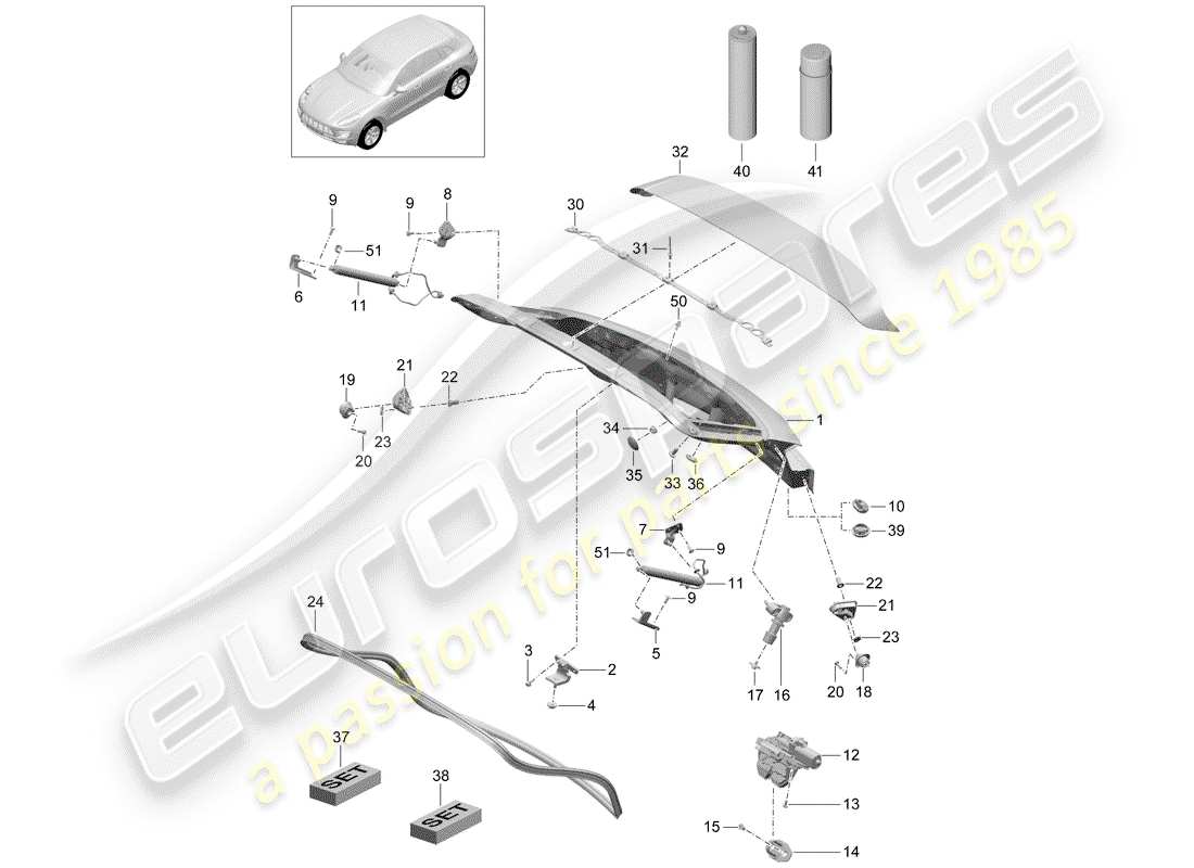 Porsche Macan (2015) REAR TRUNK LID Part Diagram