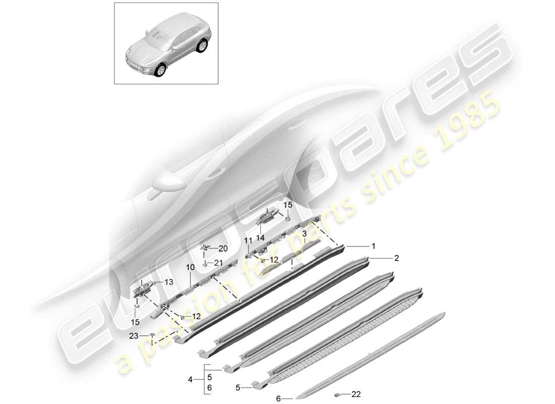 Porsche Macan (2015) trims Part Diagram