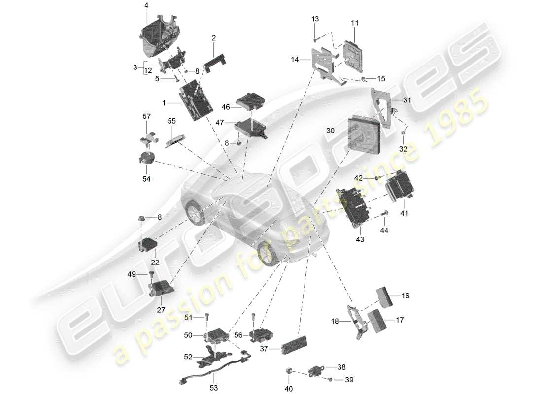 Porsche Macan (2015) CONTROL UNITS Part Diagram