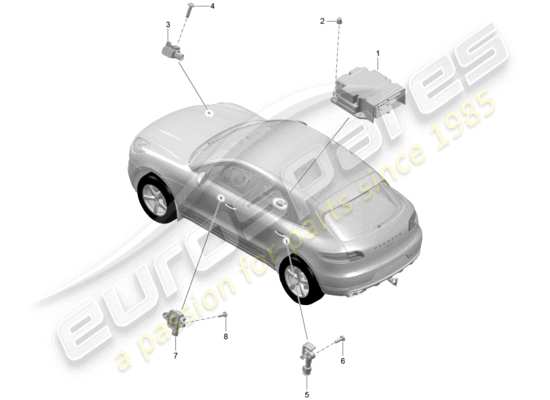 a part diagram from the Porsche Macan parts catalogue