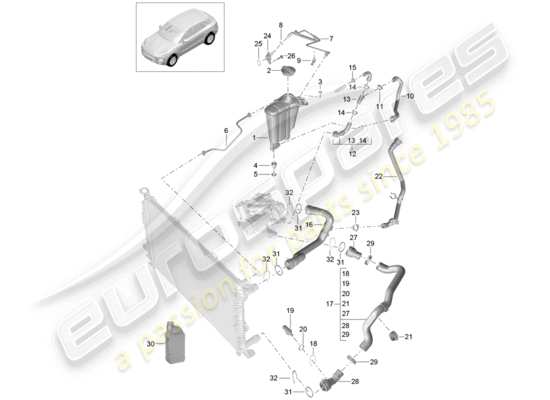 a part diagram from the Porsche Macan parts catalogue