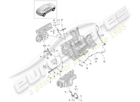 a part diagram from the Porsche Macan parts catalogue