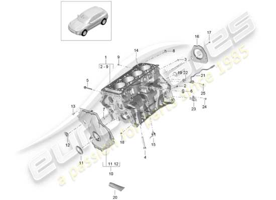 a part diagram from the Porsche Macan parts catalogue