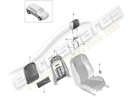 a part diagram from the Porsche Macan parts catalogue