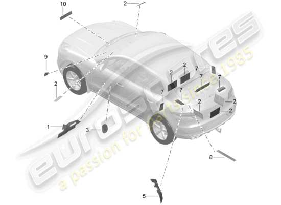 a part diagram from the Porsche Macan (2018) parts catalogue