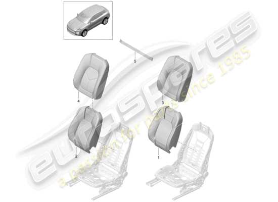 a part diagram from the Porsche Macan parts catalogue