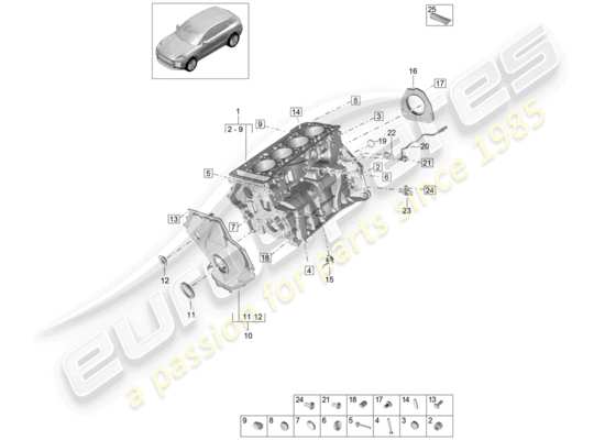 a part diagram from the Porsche Macan parts catalogue