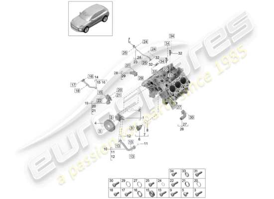 a part diagram from the Porsche Macan parts catalogue