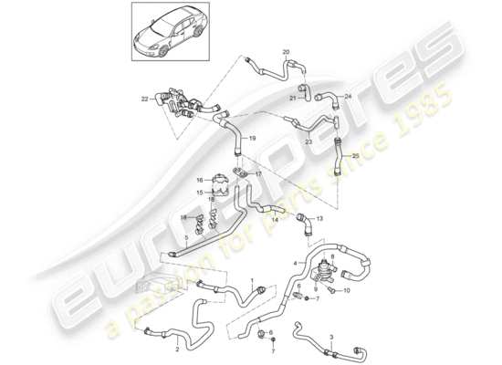 a part diagram from the Porsche Panamera 970 parts catalogue