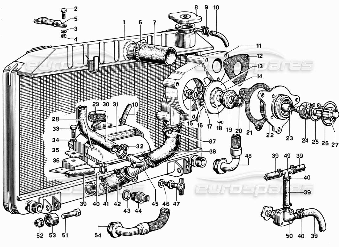 Ferrari 365 GT 2+2 (Mechanical) Radiator and Water Pump Parts Diagram