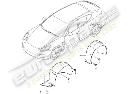 a part diagram from the Porsche Panamera 970 parts catalogue