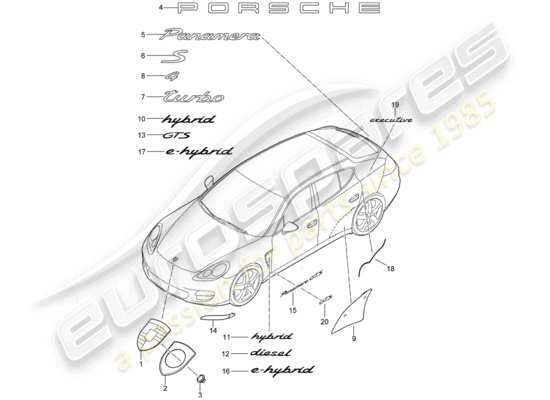 a part diagram from the Porsche Panamera 970 parts catalogue