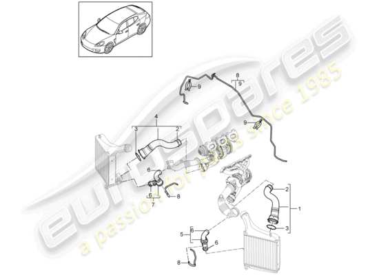 a part diagram from the Porsche Panamera 970 parts catalogue