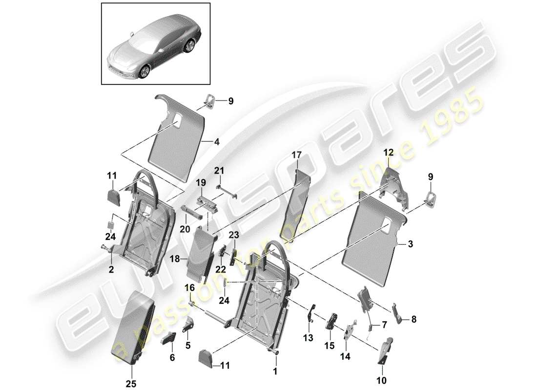 Porsche Panamera 971 (2017) back seat backrest Parts Diagram