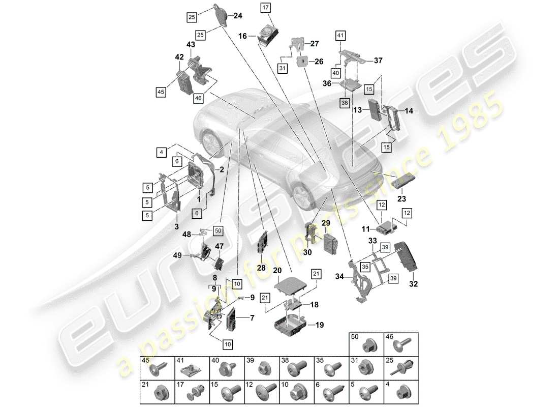 Porsche Panamera 971 (2017) CONTROL UNITS Parts Diagram