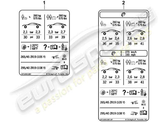 a part diagram from the Porsche Panamera 971 parts catalogue