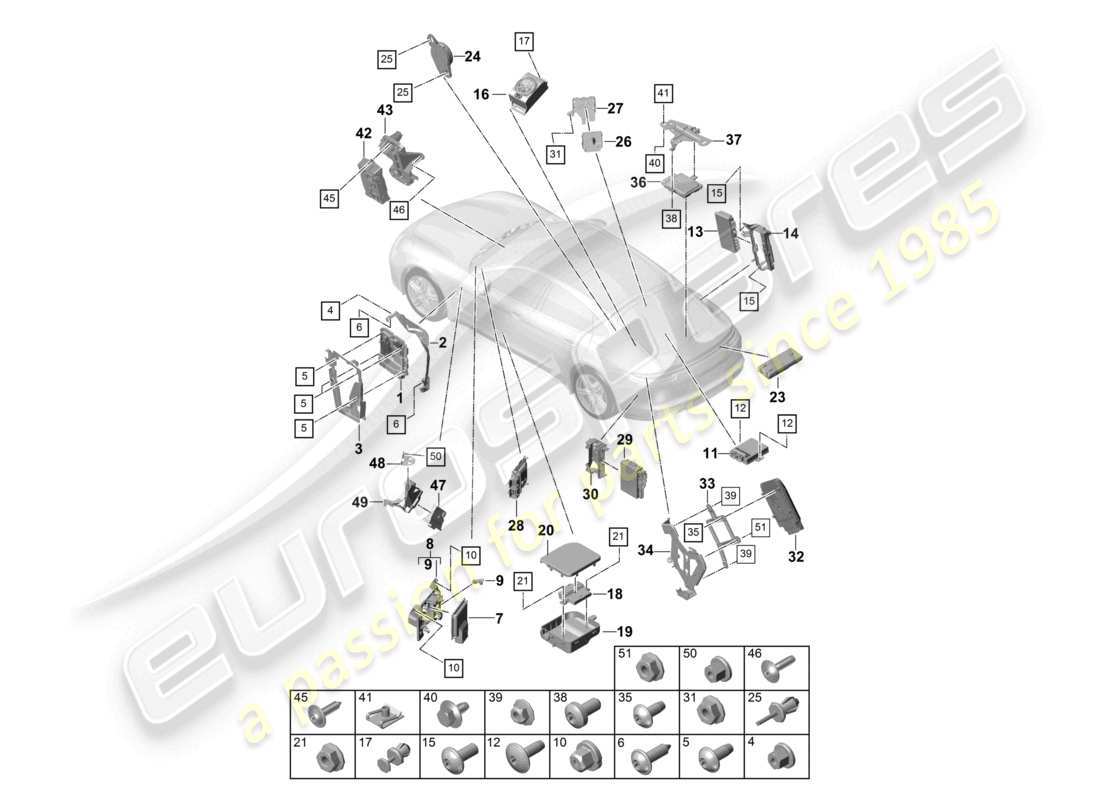 Panamera 971 (2019) CONTROL UNITS Parts Diagram (901003)