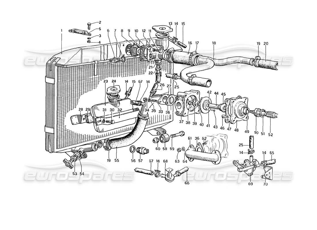 Ferrari 275 GTB4 Radiator and Water Pump Parts Diagram