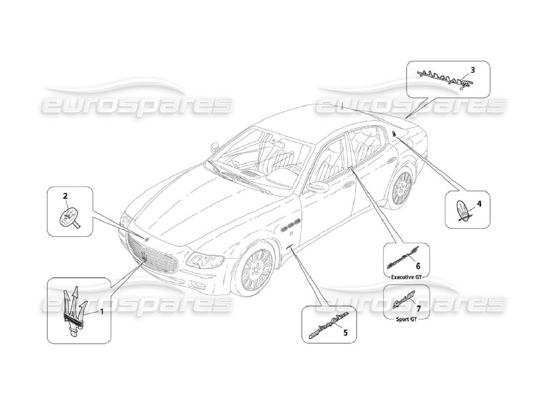 Maserati QTP. (2006) 4.2 Marks And Symbols Parts Diagram