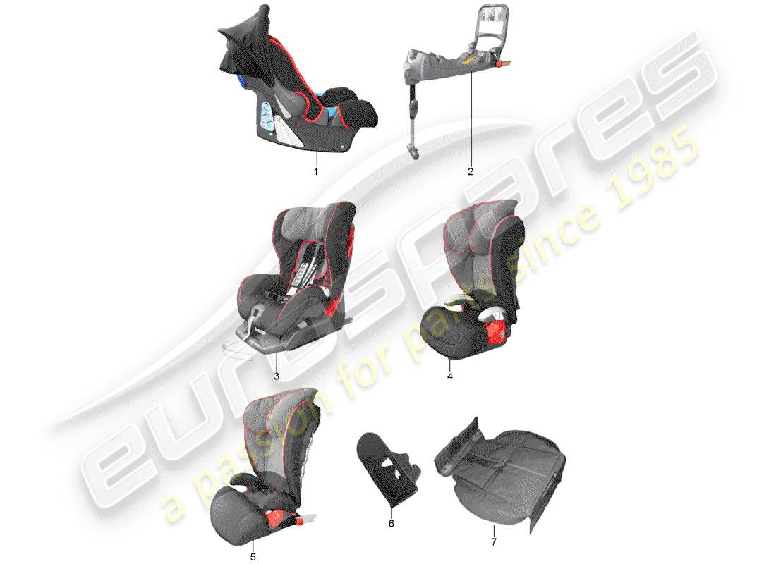 Porsche Tequipment 98X/99X (2016) child seat Part Diagram