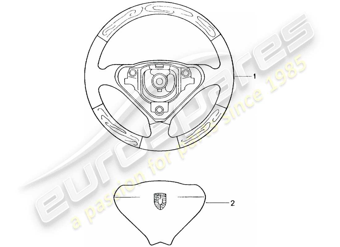 Porsche Tequipment catalogue (1985) 3-SPOKE Part Diagram