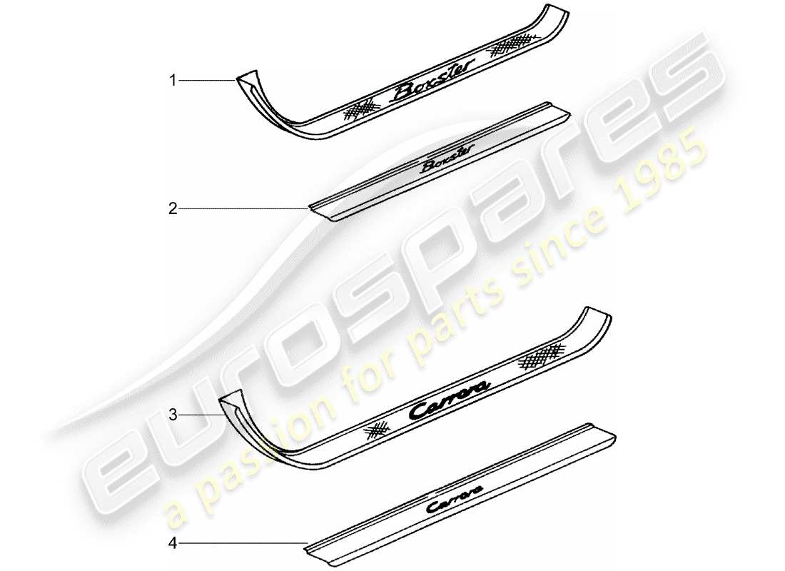 Porsche Tequipment catalogue (1985) scuff plate - sill panel Part Diagram