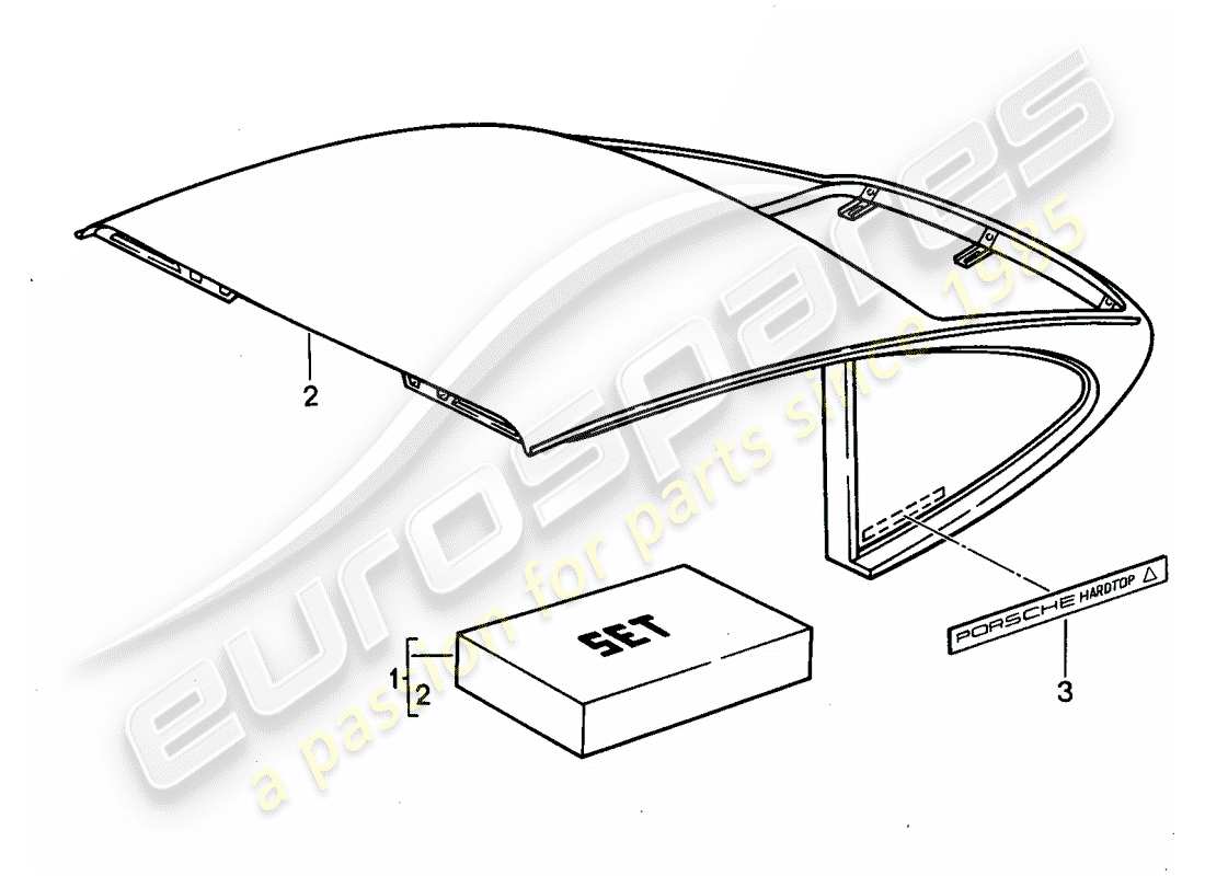 Porsche Tequipment catalogue (1989) ROOF TRANSPORT SYSTEM Part Diagram