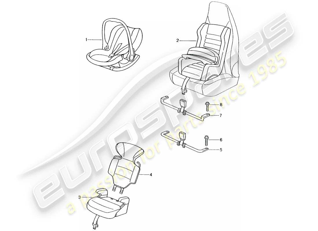 Porsche Tequipment catalogue (1990) child seat Part Diagram