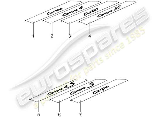 a part diagram from the Porsche Tequipment catalogue (1992) parts catalogue