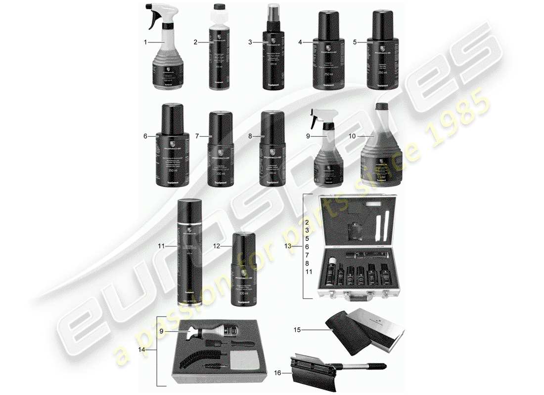 Porsche Tequipment catalogue (1995) CLEANING AGENT Part Diagram