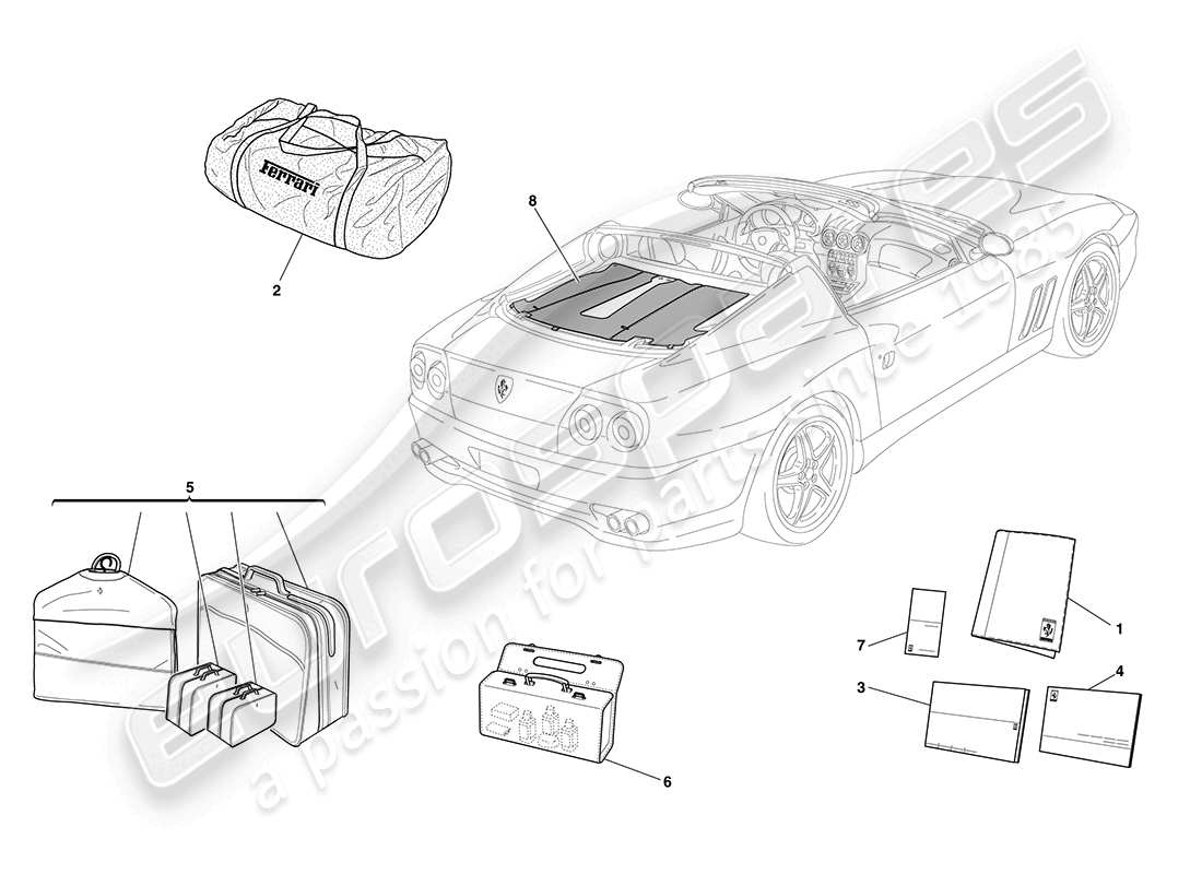 Ferrari 575 Superamerica documentation and accessories Parts Diagram