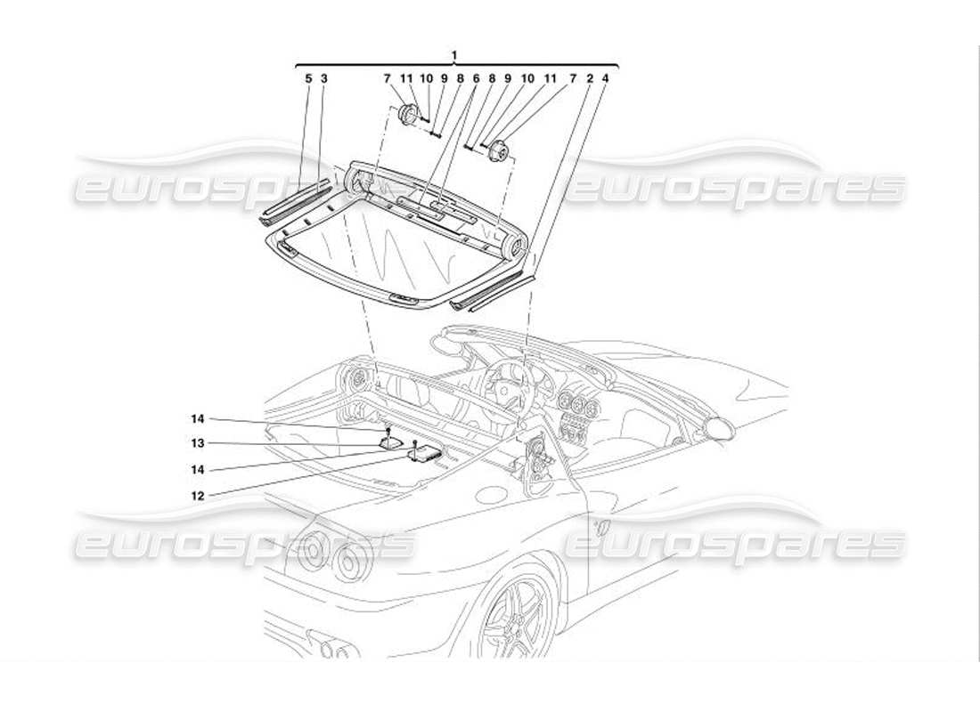 Ferrari 575 Superamerica Sun Roof Assembly and Control Stations Parts Diagram