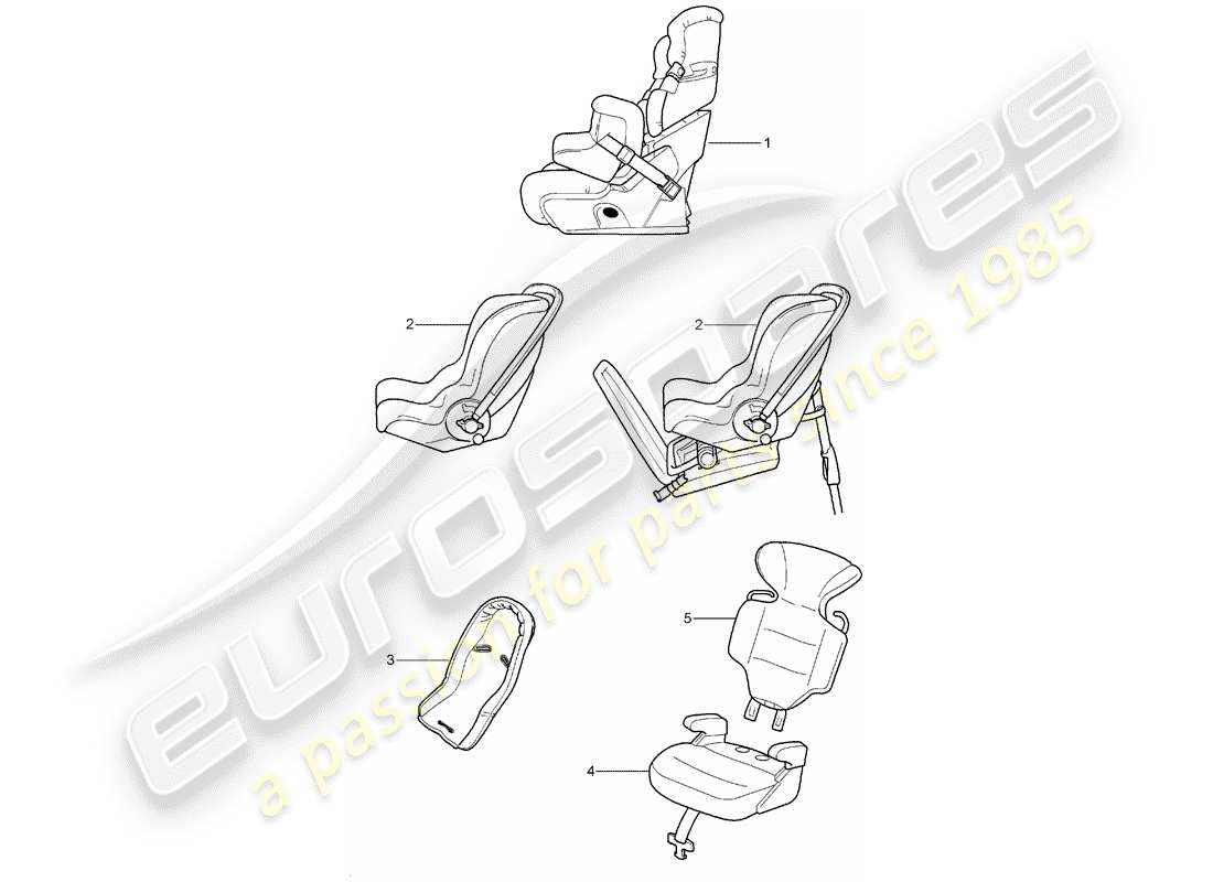 Porsche Tequipment Cayenne (2004) child seat Part Diagram
